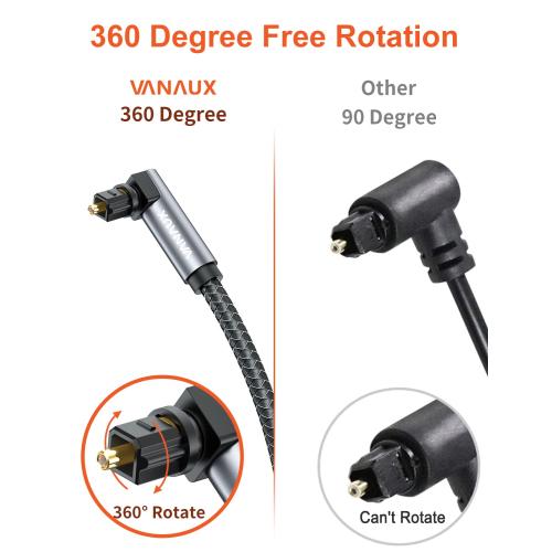 VANAUX Double 90 Degree Optical Cable, 5FT SPDIF Audio Optical Cable, 360 Degree Rotatable L Shaped Right Angle Digital Toslink Male to Male Cable for Sound Bar, TV, Game Consoles(1.5m/5ft)