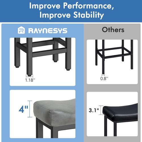 Raynesys Counter Height Bar Stools Set of 3, 24 Inch Barstools for Kitchen Island Counter, Bonded Leather Kitchen Stools with Thick Saddle Seats & Heavy Duty Metal Base, Easy Assembly, Gray/Black