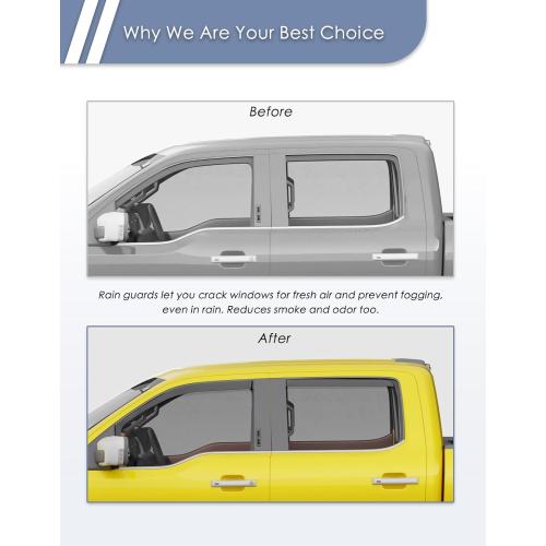 in-Channel Window Visors Rain Guards for Ford F150 2021-2026 SuperCrew | Goholy,PC,Extra Durable,in-Channel,Window Vent,Wind Shades,Side Window Visors,Vent Visor, Window Deflectors,Truck Accessories