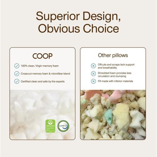 Coop Home Goods Original Travel and Camping Adjustable Pillow, Small Camping Pillow with Compressible Stuff Sack, Medium-Firm Memory Foam with Lulltra Washable Cover, CertiPUR-US Certified (19x13)