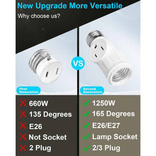 Light Socket to Plug Adapter, Convert E26 to 3 Prong Outlet and Light Bulb Socket, Polarized, for Garage Porch(White, 2)