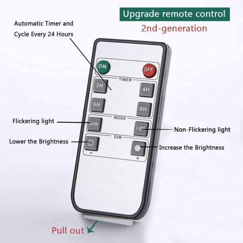 volnyus White Flameless Candles Set of 2 (3x6 inch) Flickering LED Wax Candles Battery Operated with Remote Control Timers for Night Light/Fireplace/Party Dimmable Pillar Candles Flat top