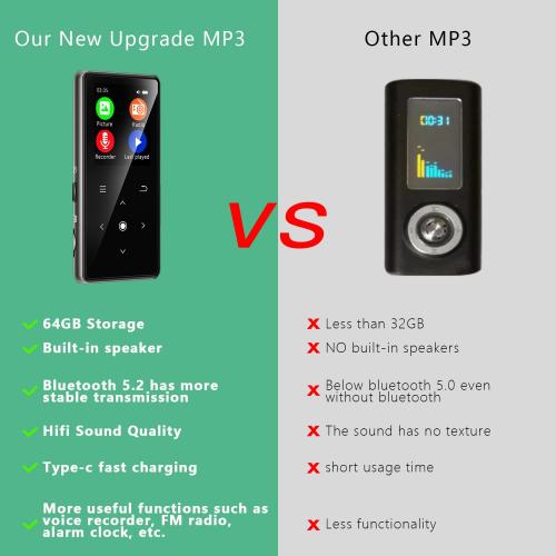 64GB MP3 Player with Bluetooth 5.2, AiMoonsa Music Player with Built-in HD Speaker, FM Radio, Voice Recorder, HiFi Sound, E-Book, Earphones Included