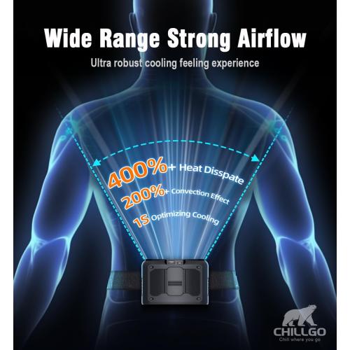 20000mAh Portable Fan,True High Speed Dual Motors with 200% Powerful Airflow, Up to 41Hours and Rechargeable Personal Neck Waist HandsFree Wearable Fans for Travel,Camping,Outdoor,Jobsite,Sports,Golf
