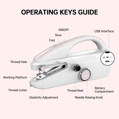 Handheld Sewing Machine, Portable, Mini Sewing Machine, Easy to Use, Fast Sewing Speed, Suitable for Sewing Clothes, Fabric, DIY Home Machine for Beginners.(Pink)