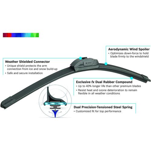 BOSCH 26A20A ICON Beam Wiper Blades - Driver and Passenger Side - Set of 2 Blades (26A & 28A)