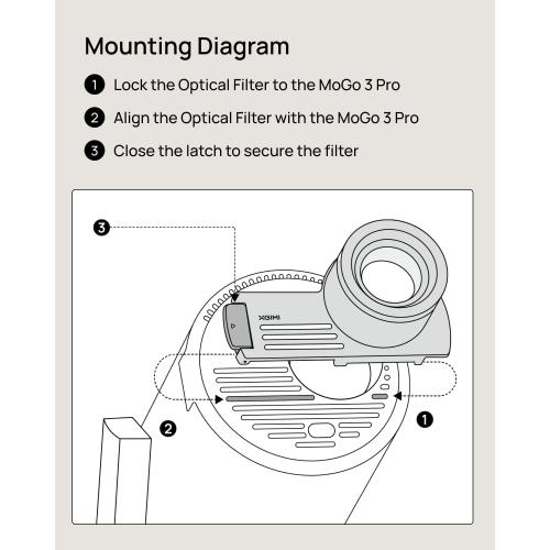 XGIMI Creative Optical Filter, Projector Lens Accessories, Designed for the XGIMI MoGo 3 Pro
