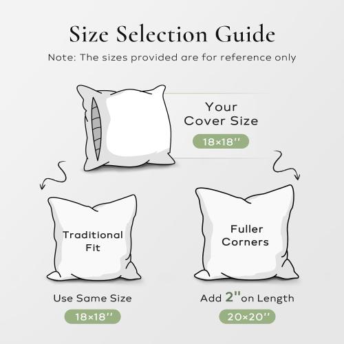 Ashler Home Deco Synthetic Down Pillow Inserts, 20x20 Down Alternative Throw Pillows Insert Sleeping Pillows with 100% Cotton Cover Decorative Pillow Stuffer for Sofa, Couch Bed(Set of 4, White)
