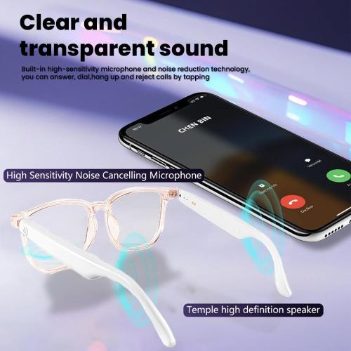 Smart Glasses Bluetooth Audio Sunglasses for Men Women with Dual Stereo Speakers, Open Ear Music &HD Calling, Touch &Voice Assistant, UV Protection——Transparent