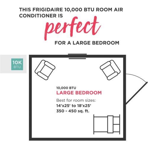 Frigidaire 10,000 BTU 115V Slider-Casement Air Conditioner and Dehumidifier with Remote Control for Small-Medium Sized Rooms up to 450 Sq.Ft.