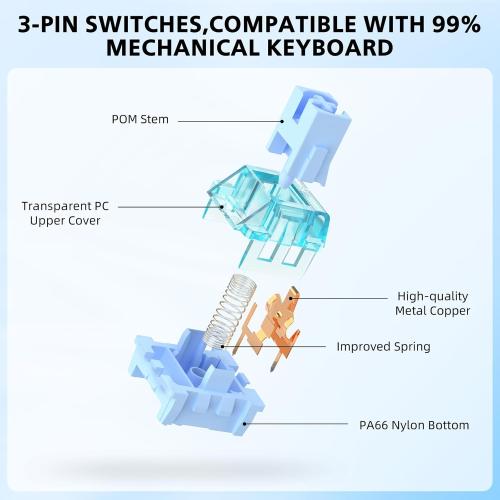 MAGIC-REFINER x Jelly Blue Switches for Mechanical Keyboard DIY, 50gf Tactile Keyswitch 3 Pins, Factory Pre Lubed with POM Stem Compatible for MX Mechanical Keyboard Switch Set (100PCS)