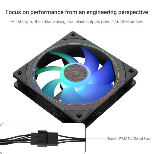 Thermalright TL-S12-S X3 CPU Fan 120mm ARGB Case Cooler Fan Comes with ARGB Lighting Effect,PC PWM Silent Computer Fan with 1500RPM Speed, CPU Cooling Fan Black(TL-S12-S X3)