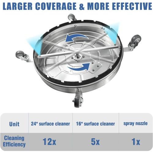 janz 24 Pressure Washer Surface Cleaner with 4 Wheels,Dual Handle,Stainless Steel Housing, 2 Hose Adapters and 4 Replacement Nozzles, Ideal for Cleaning Driveways, Sidewalks,Patios,Decks