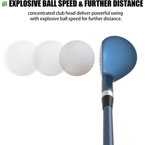 MAZEL Mini Driver/Iron Golf Clubs Swing Trainer Aid to Improve Your Hitting Accuracy & Speed