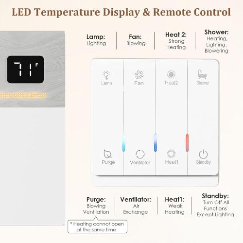 24x12.2 White 4 in 1 Bathroom Exhaust Fan with Light and Heater, 1800W 180 CFM 1.0 Sone Ceiling Fan Remote Control Heater, Ventilation for Home, Bath, Hotel