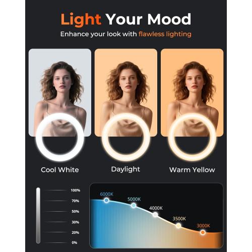 Sensyne Ring Light with Stand, 50 Phone Tripod for iPhone & Android, LED Ring Light with Remote, 3 Color Modes & 10 Brightness Levels for TikTok, Zoom & Video Recording