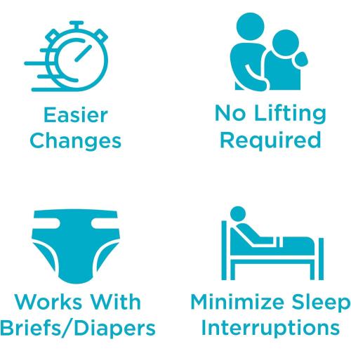 QuickChange Men’s Overnight Adult Incontinence Wrap (Pad), Maximum Absorbency, Holds 17oz Dry to The Touch, Disposable, Fragrance Free, One Size Fits All, Catheter Replacement, 25 Count (25)