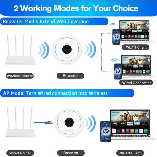 WiFi Extender WiFi Booster, Cover up to 4500 Sq.ft & 30 Devices, WiFi Range Extenders Signal Booster for Home, Wireless Internet Signal Amplifier with Ethernet Port, WiFi Repeater Easy Setup