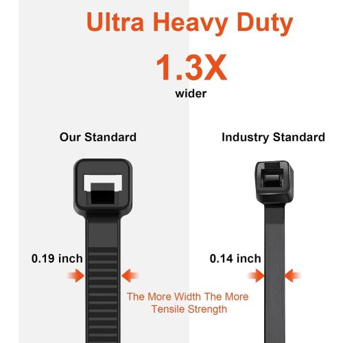 8 Inch Zip Ties Double Sided Toothed,65LBS Tensile Strength Heavy Duty Cable Wire Ties With Self-Locking Adjustable More Durable Nylon Tie Wraps for Indoor Outdoor（100 Pack）