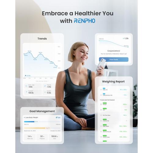 Color Black RENPHO Smart Scale for Body Weight, Digital Bathroom Scale BMI Weighing Bluetooth Body Fat Scale, Body Composition Monitor Health Analyzer with Smartphone App, 400 lbs - Elis 1