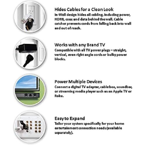 C2G/ Cables To Go 16314 Wiremold In-Wall TV Power Kit