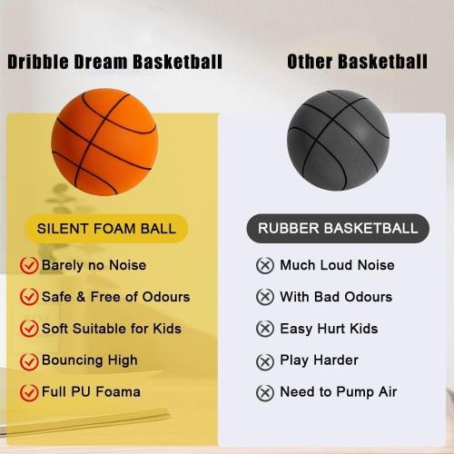 Orange Silent Basketball and Hoop Set, Indoor Basketball Hoop for Kids and Toddlers, Quiet Basketball Dribbling No Noise, Mini Foam Basketball for Door or Wall Mounted, Indoor Dribble and Shoot(Wired Orange)