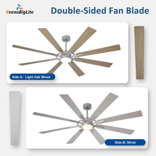 Large Ceiling Fans with Lights: Modern 72 Inch 8 Blade Outdoor Ceiling Fan with Remote APP Control - Dimmable Wood Big Fan light Indoor Reversible 6 Speed Quiet DC Motor