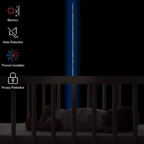 Diraysid Royal Blue Grommet Blackout Curtains for Bedroom Thermal Insulated Room Darkening Curtains Drapes, 42 x 84 inch, 2 Panels