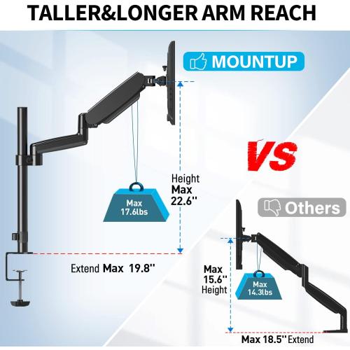 MOUNTUP Monitor Arm, Full Motion Gas Spring Single Monitor Stand, Height Adjustable Desk Mount with C Clamp/Grommet Base, VESA Mount Fits 17 to 32 Inch LCD Screens