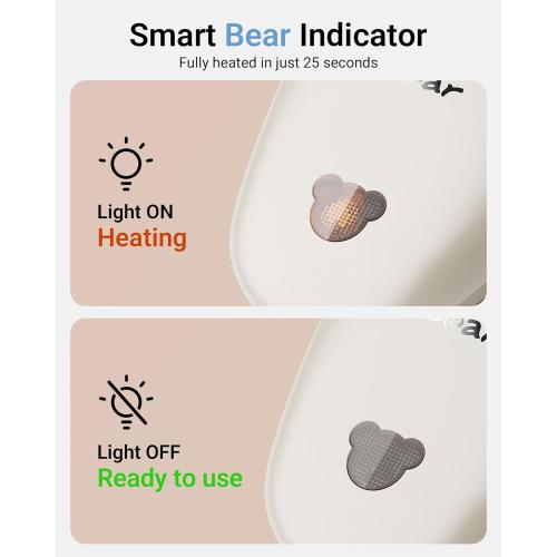 Bear Steamer for Clothes, Handheld Clothes Steamer,1300W Strong Power Garment Steamer with 230ml Tank,Fast Heat-up, Auto-Off, Steam Iron Fabric Wrinkle Remover with Brush for Home and Travel