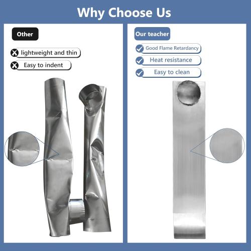 Stainless Steel Periscope Dryer Vent – Slim dryer vent (21-38 Inches) with Heavy-Duty Foil Tape – Compatible with Whirlpool, Maytag, 4 Dryer Exhaust