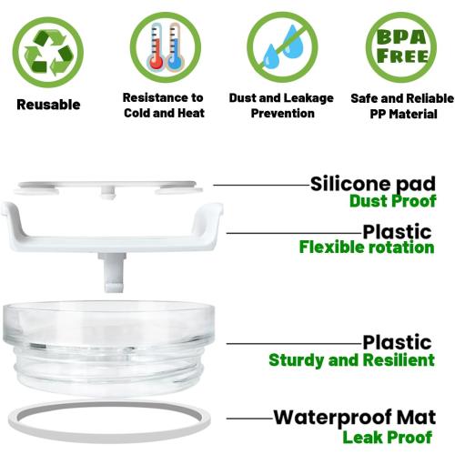40 OZ Tumbler Lid Replacement Fit for Stanley Cup, 2 Pack Clear Replacement Lids Fit for Stanley Travel Tumbler, Spill Proof Tumbler Covers for Stanley Cup Accessories (Opaque - Black)