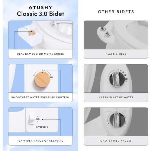 TUSHY Classic 3.0 Bidet Toilet Seat Attachment - A Non-Electric Self Cleaning Water Sprayer with Adjustable Water Pressure Nozzle, Angle Control & Easy Home Installation (White/Gunmetal)