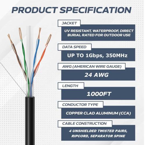 GESS Technologies 1000FT CAT5e Outdoor Ethernet Cable – Direct Burial UTP, 23AWG Solid CCA Wire, UV Resistant, PET PE Jacket for Weatherproof Networking