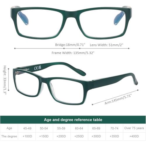 DOOViC Reading Glasses 3.0 Blue Light Blocking Computer Readers for Men Women, Anti UV/Glare/Fatigue 4 Pack