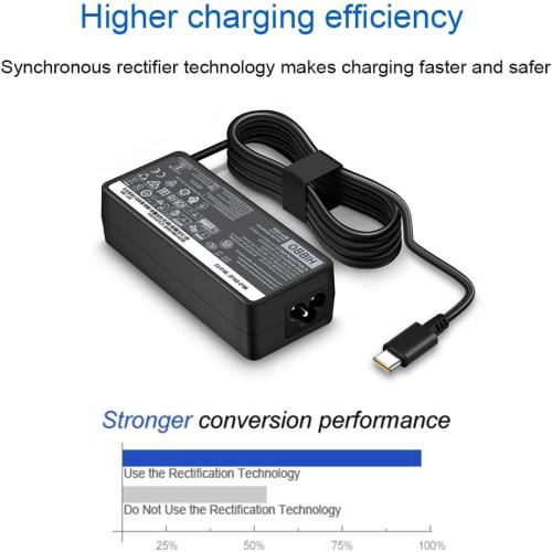 Black Charger Compatible with Lenovo Laptop Computer 65W 45W USB C Fast Power Adapter