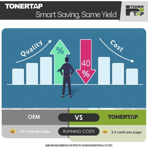 134X Black Toner Cartridge, High-Yield Replacement for 134A Toner Compatible with LaserJet M209dw M209d M234dw M234sdn M234sdw Printers, W1340X Toner