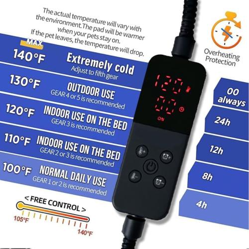 Polita Indestructible Heated Cat House for Outdoor Cats All Seasons, Extremely Insulated & 100% Weatherproof, Elevated Feral Cat Shelter with Waterproof Eaves &Safe Escape Door for Stray & Barn Cats​​