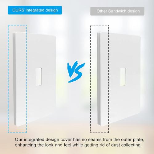1-Gang Screwless Decorative Wall Plates, stander-Size Unbreakable Thermoplastic Faceplate Cover for Decorator Receptacle Outlet Switch, White (10 Pack, Single Toggle-White)