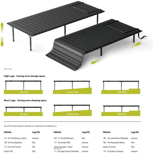 Folding Camping Cot for Universal SUV Truck MVP,Car Bed with Adjustable Leg and Length 600D Oxford Non Inflatable Air Mattress,Sleeping Platform for Traveling Black(Short Legs)