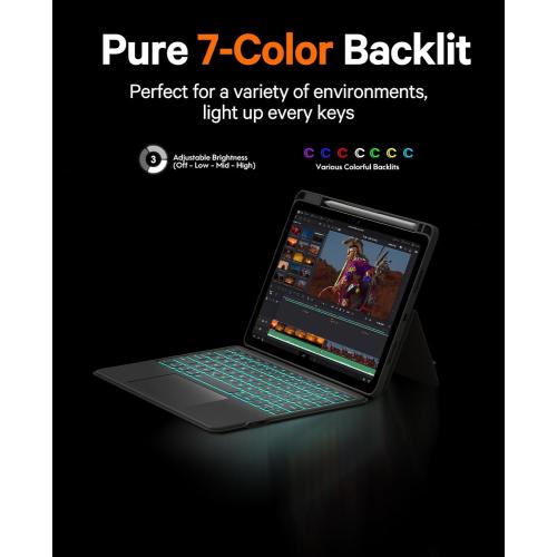 CHESONA Rugged Keyboard Case for iPad (A16) 11th 2025/10th Generation 10.9-inch 2022, Smart Trackpad, 15°-180° Adjustable, Portrait/Landscape, Magnetic Backlit Keyboard for iPad (A16) 11th/10th, Grey