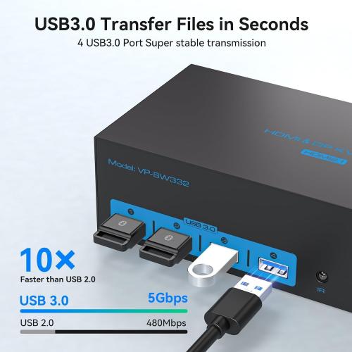 4K144Hz HDMI   2 Displayport KVM Switch 3 Monitors 3 Computers 8K USB 3.0 KVM Switches Triple Monitor for 3 Computer Share 3 Screens and 4 USB 3.0 Ports Support Extended/Copy Mode
