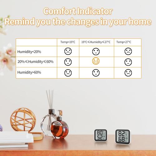 NOKLEAD Thermometer Humidity Meter Inside Mini Hygrometer Monitor Room Temperature Measuring Device with Face Icon Comfort Indicator ℃/℉ Switch for Baby Room Greenhouse Office Living Room（2）