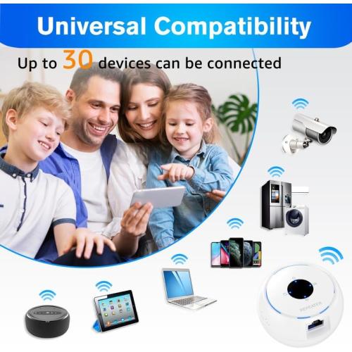 WiFi Extender WiFi Booster, Cover up to 4500 Sq.ft & 30 Devices, WiFi Range Extenders Signal Booster for Home, Wireless Internet Signal Amplifier with Ethernet Port, WiFi Repeater Easy Setup