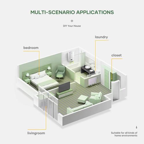 52 Bifold Sliding Barn Door Hardware Track Kit,Side Mounted Black J Shape Roller,Smoothly and Quietly,Assembly Easy,Fit Four 12 Bi-Folding Doors (Door Not Included)