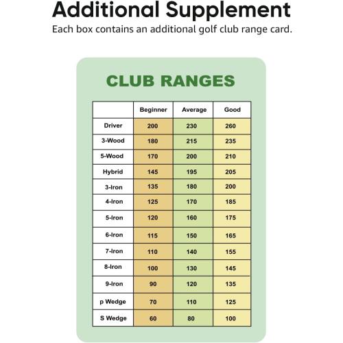 Pro Golf Towel Microfiber Golf Towel for Golf Bags (16 X 16) with Hook, Loop Fastener and Gift Box, Essentials Golf Accessories for Men, Golf Gifts for Men/Women