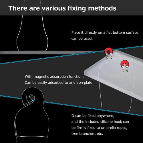 USB Mini LED Lantern, 1 Pack Waterproof EDC Keychain LED Flashlight for Camping, Type-C Rechargeable Battery Small Stick Lamp Puck Dog Collar Torch Light (Warm White Red)