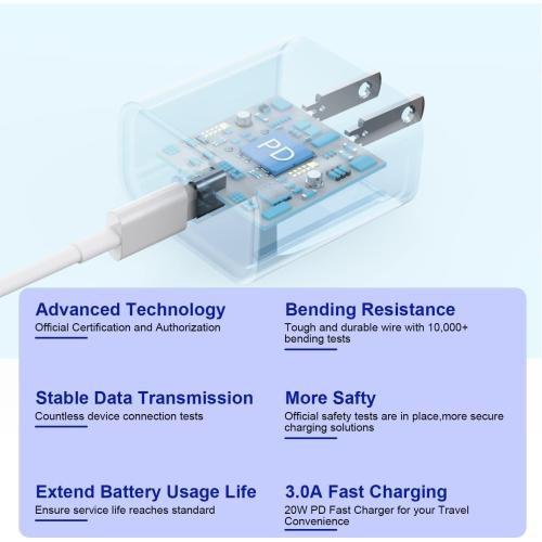 10FT iPhone Fast Charger,3Pack Extra Long[Apple MFi Certified]iPhone Charger Fast Charging Quick 10Foot USB C to Lightning Cable Cord Adapter Block for iPhone 14 Pro Max/14 Plus/13/12Mini/11/XS/X/iPad