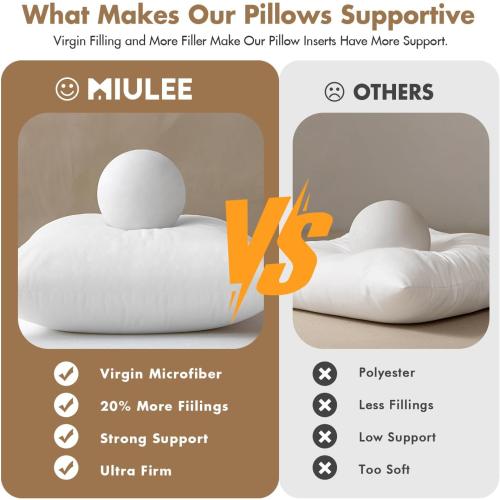 Color White MIULEE Set of 2 Throw Pillow Inserts 100% Virgin Filling Nowoven Pillow Inserts for Couch Sofa Living Room