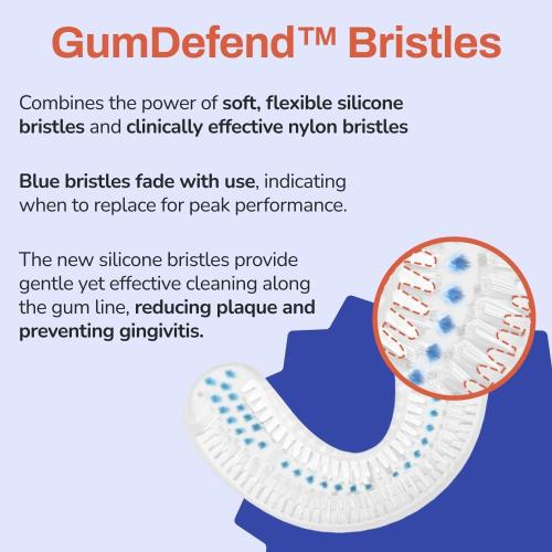 autobrush Sonic Pro Electric Toothbrush – Only ADA Accepted U-Shaped Brush, Clinically Proven Up to 5.1X Better Cleaning, 30-Second Full Mouth 360 Clean, Rechargeable, Waterproof, White, Men's Regular